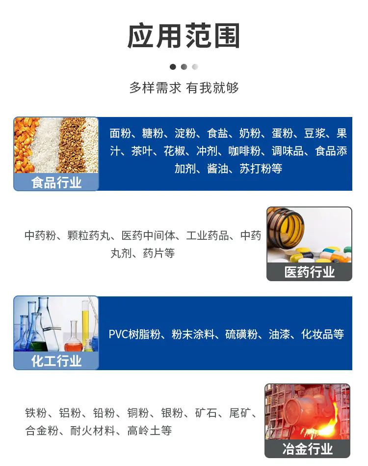 医药用直线筛应用领域